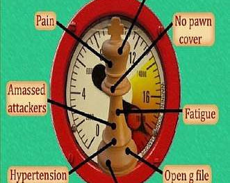 positional-attacks-uncovers-the-artistic-side-of-attacking-9781312029965.jpg